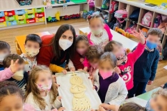 Η Κυρά Σαρακοστή στην Προσχολική Αγωγή 2
