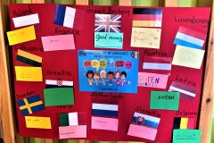 Πανευρωπαϊκή Ημέρα Ξένων Γλωσσών (1)