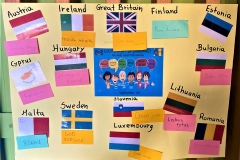 Πανευρωπαϊκή Ημέρα Ξένων Γλωσσών (2)