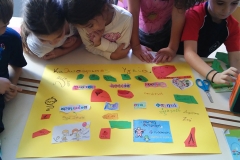 zois-school diatrofi 2015 k