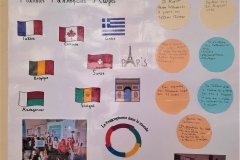 Nous parlons français  (3)