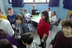 Παγκόσμια ημέρα αναπηρίας  στ δημοτικού(9)