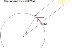 Pirama Eratostheni 4