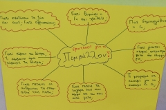 Project  Περιβάλλον  Νηπιαγωγείο (6)